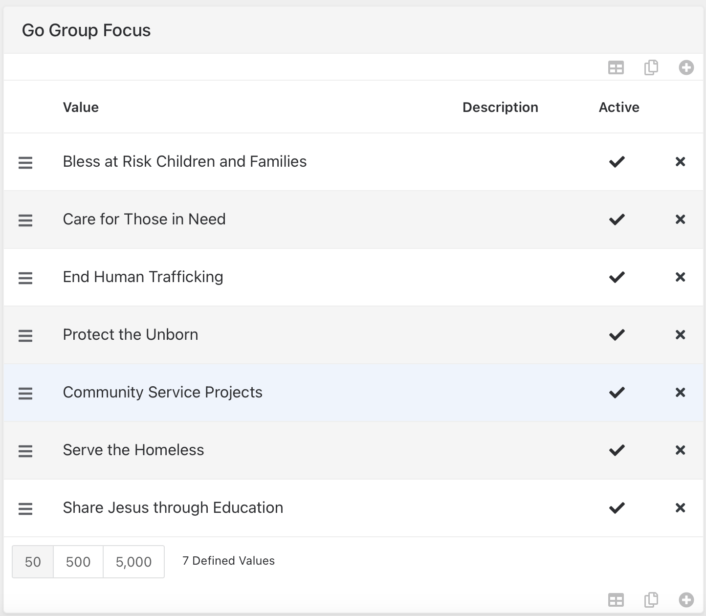 GO_Group_Focus2.png