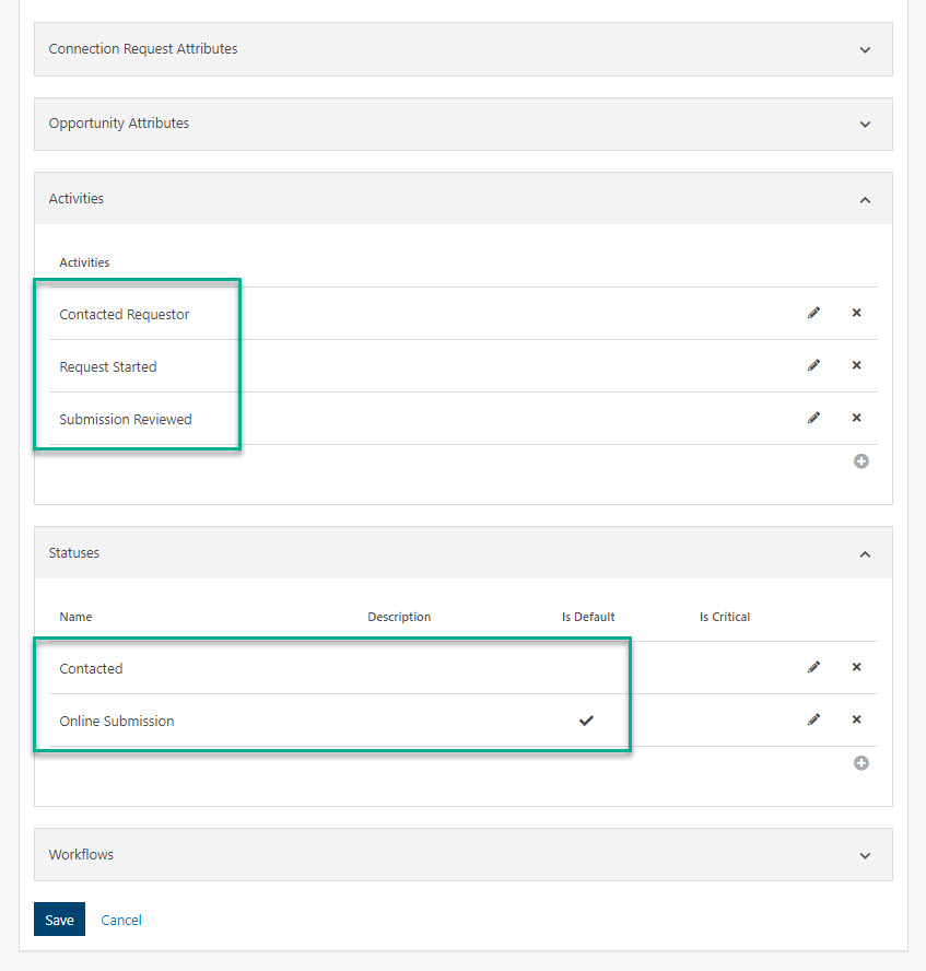 Non-cashGiftsWorkflow_ConnectionTypeDetail_ActivitiesStatuses.jpg