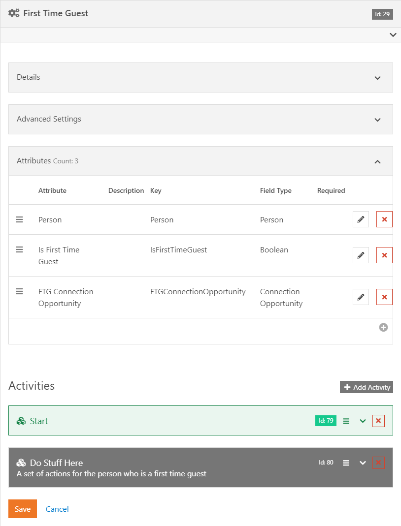 First Time Guest workflow overview