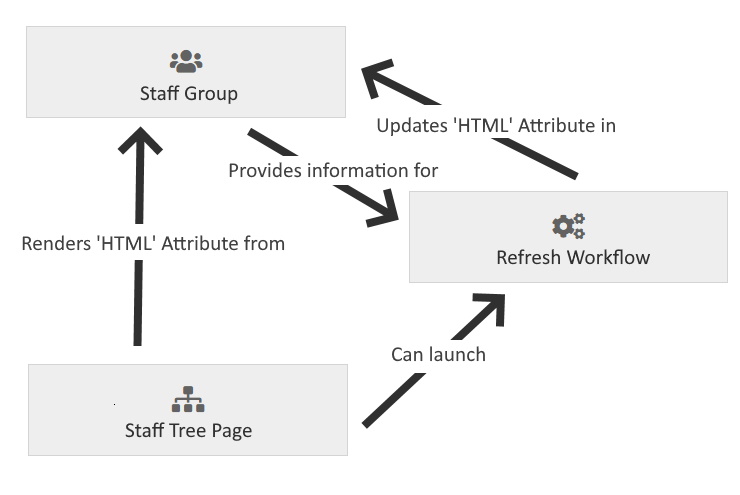 Information_Flow.jpg