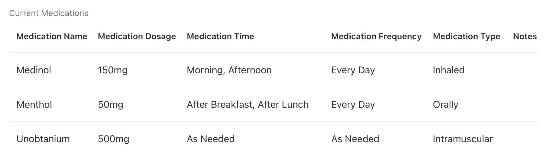 Example_of_Matrix_Attribute_for_Medications.png